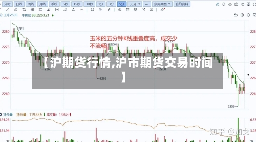 【沪期货行情,沪市期货交易时间】-第2张图片