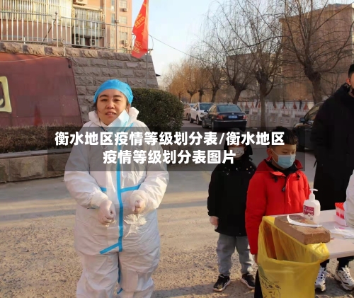 衡水地区疫情等级划分表/衡水地区疫情等级划分表图片-第2张图片