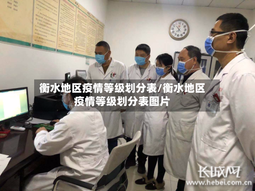 衡水地区疫情等级划分表/衡水地区疫情等级划分表图片