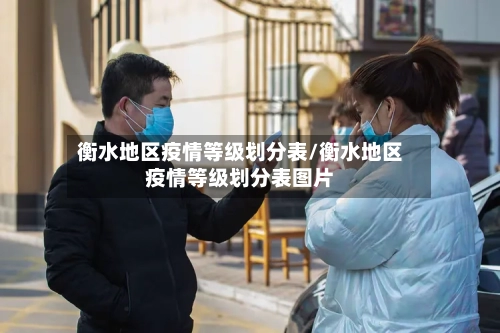 衡水地区疫情等级划分表/衡水地区疫情等级划分表图片-第3张图片