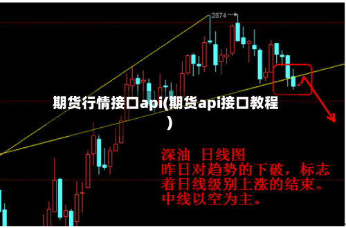 期货行情接口api(期货api接口教程)