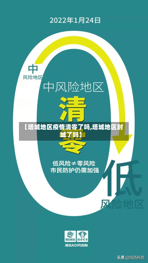 【塔城地区疫情清零了吗,塔城地区封城了吗】