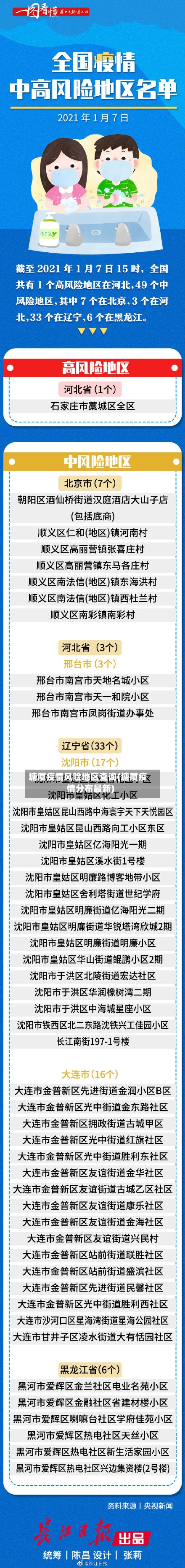 塘厦疫情风险地区查询(塘厦疫情分布最新)-第3张图片