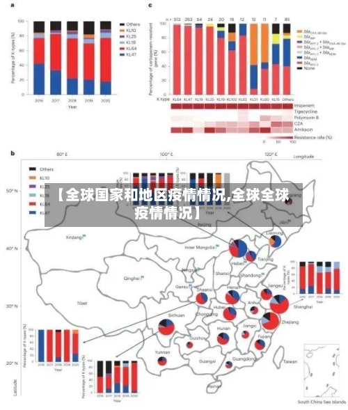 【全球国家和地区疫情情况,全球全球疫情情况】