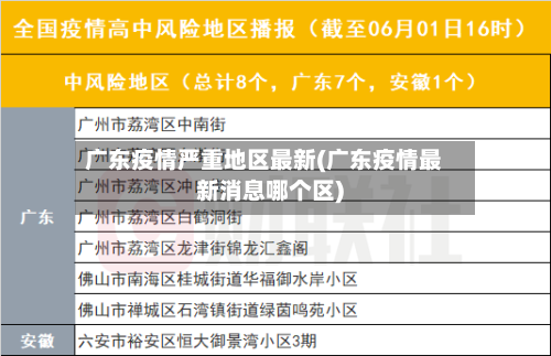 广东疫情严重地区最新(广东疫情最新消息哪个区)