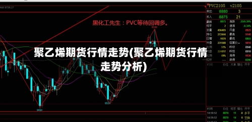 聚乙烯期货行情走势(聚乙烯期货行情走势分析)