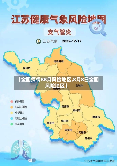 【全国疫情88月风险地区,8月8日全国风险地区】