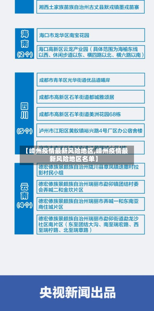 【嵊州疫情最新风险地区,嵊州疫情最新风险地区名单】