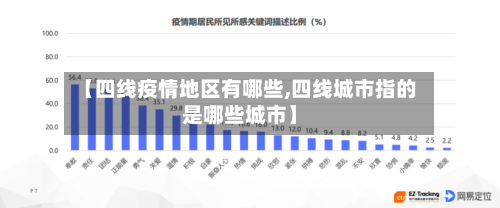 【四线疫情地区有哪些,四线城市指的是哪些城市】
