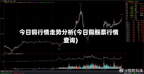今日铜行情走势分析(今日铜股票行情查询)