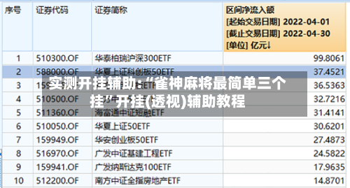 实测开挂辅助:“雀神麻将最简单三个挂”开挂(透视)辅助教程-第2张图片
