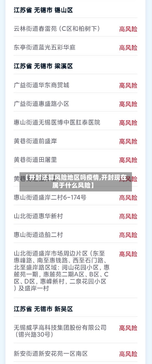 【开封还算风险地区吗疫情,开封现在属于什么风险】