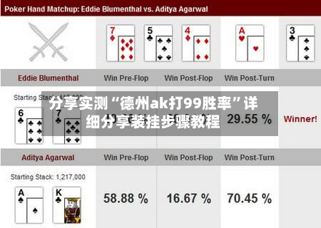 分享实测“德州ak打99胜率	”详细分享装挂步骤教程-第2张图片