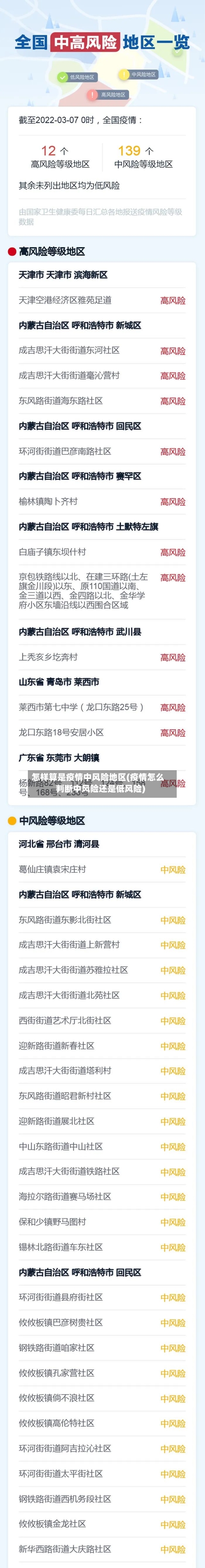 怎样算是疫情中风险地区(疫情怎么判断中风险还是低风险)-第2张图片