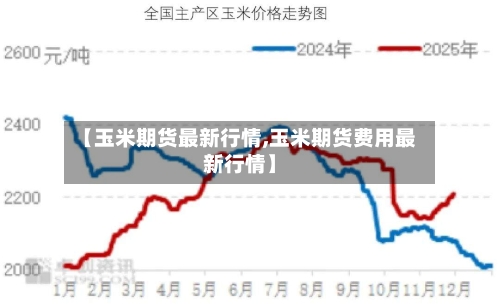 【玉米期货最新行情,玉米期货费用最新行情】-第3张图片