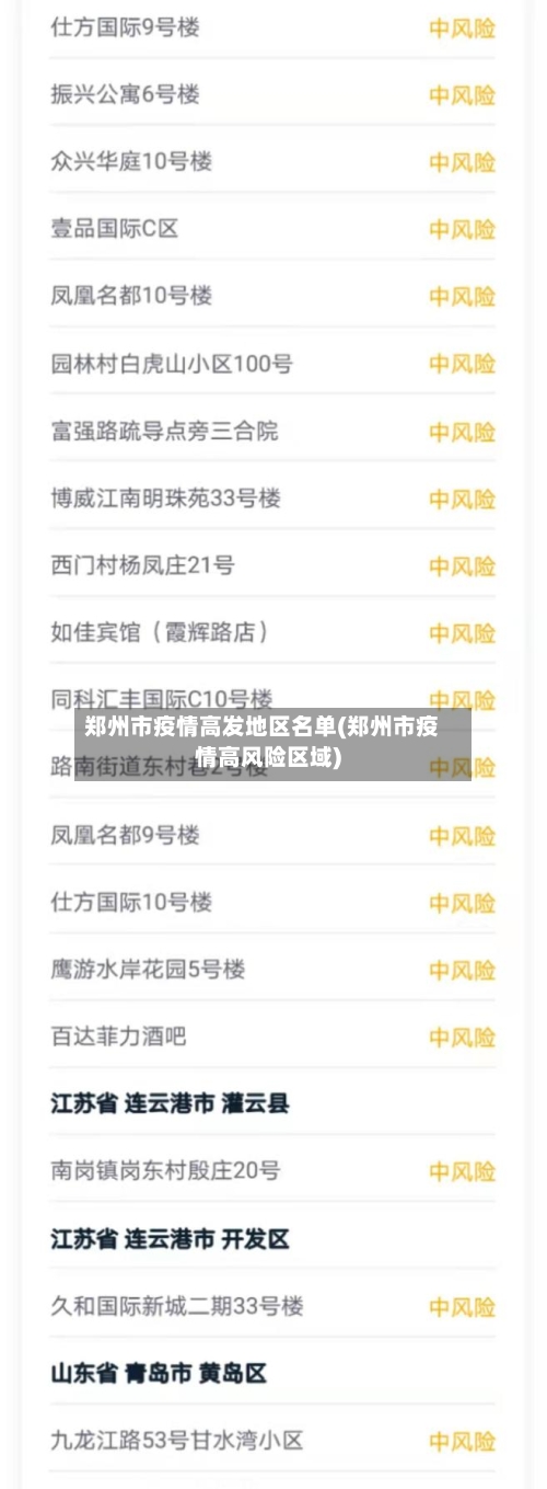 郑州市疫情高发地区名单(郑州市疫情高风险区域)
