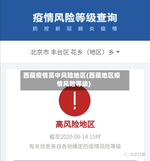 西藏疫情高中风险地区(西藏地区疫情风险等级)-第3张图片