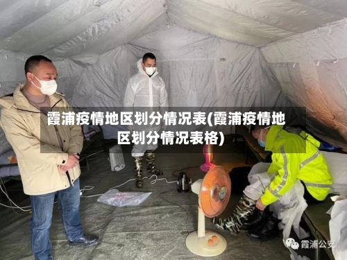 霞浦疫情地区划分情况表(霞浦疫情地区划分情况表格)-第3张图片