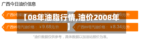 【08年油脂行情,油价2008年】-第2张图片