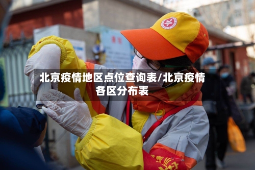 北京疫情地区点位查询表/北京疫情各区分布表