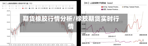期货橡胶行情分析/橡胶期货实时行情-第3张图片