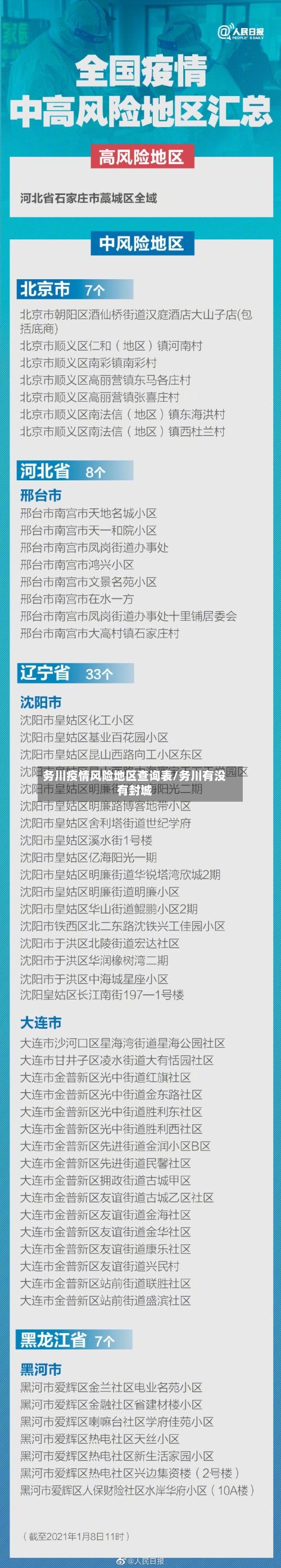 务川疫情风险地区查询表/务川有没有封城-第2张图片