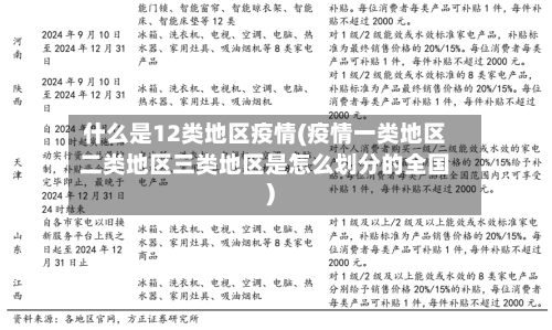 什么是12类地区疫情(疫情一类地区二类地区三类地区是怎么划分的全国)-第2张图片