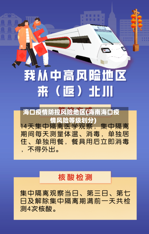 海口疫情防控风险地区(海南海口疫情风险等级划分)-第3张图片