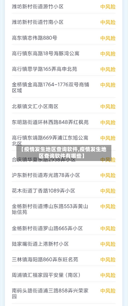 【疫情发生地区查询软件,疫情发生地区查询软件有哪些】-第2张图片
