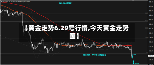 【黄金走势6.29号行情,今天黄金走势图】-第2张图片