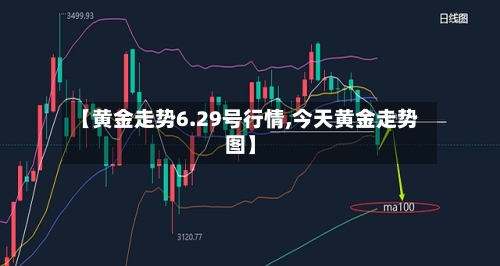 【黄金走势6.29号行情,今天黄金走势图】-第3张图片