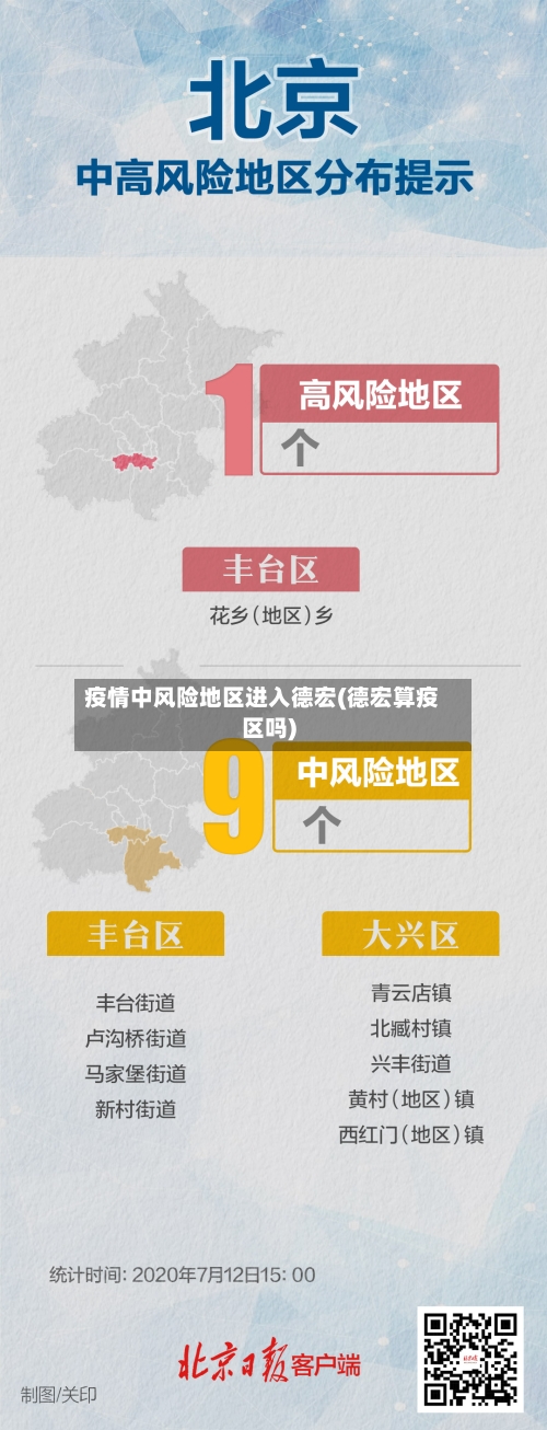 疫情中风险地区进入德宏(德宏算疫区吗)-第2张图片