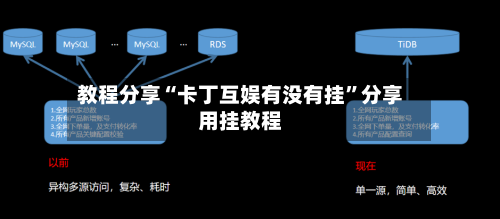 教程分享“卡丁互娱有没有挂”分享用挂教程-第2张图片