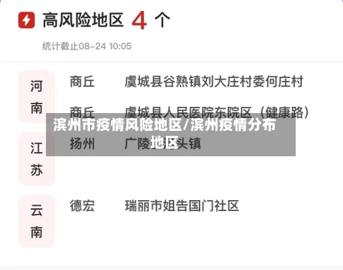 滨州市疫情风险地区/滨州疫情分布地区