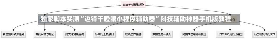 独家脚本实测“边锋干瞪眼小程序辅助器”科技辅助神器手机版教程