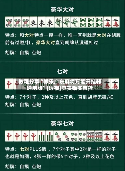 教程分享“微乐广东麻将万能开挂器通用版”(透视)其实确实有挂