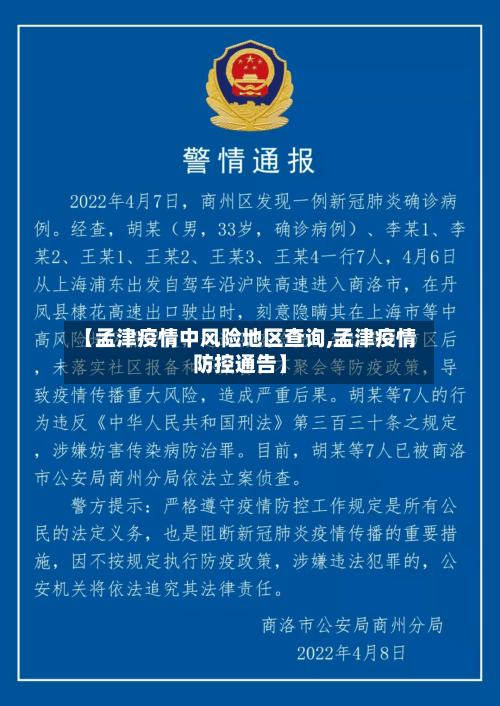 【孟津疫情中风险地区查询,孟津疫情防控通告】-第2张图片