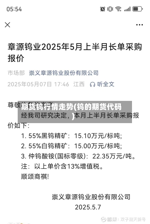 期货钨行情走势(钨的期货代码)