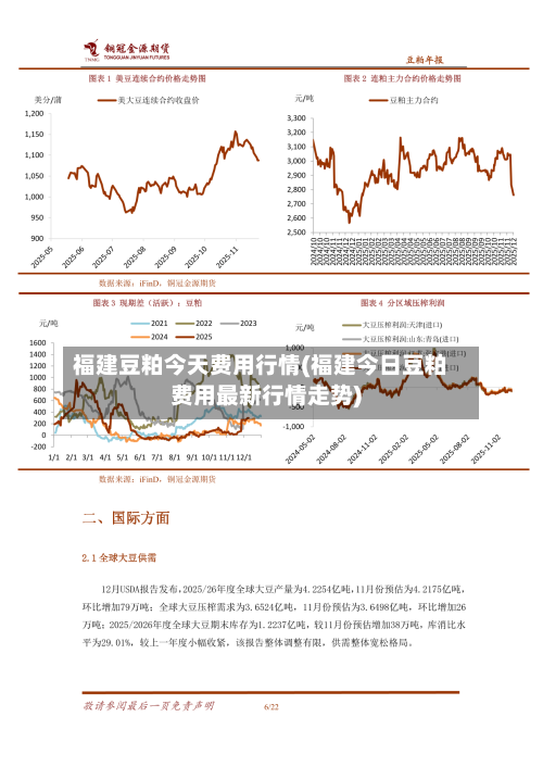 福建豆粕今天费用行情(福建今日豆粕费用最新行情走势)-第3张图片
