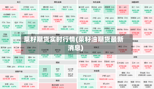 菜籽期货实时行情(菜籽油期货最新消息)-第3张图片