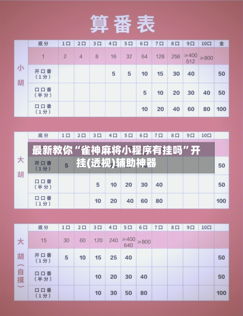 最新教你“雀神麻将小程序有挂吗”开挂(透视)辅助神器