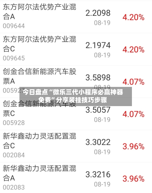 今日盘点“微乐三代小程序必赢神器免费”分享装挂技巧步骤