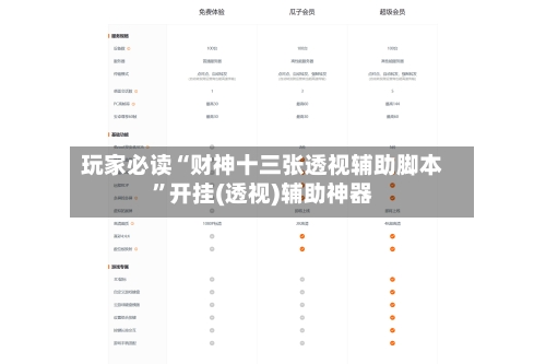 玩家必读“财神十三张透视辅助脚本”开挂(透视)辅助神器-第3张图片