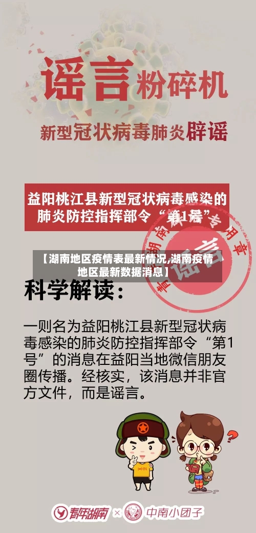 【湖南地区疫情表最新情况,湖南疫情地区最新数据消息】