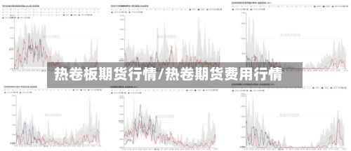 热卷板期货行情/热卷期货费用行情-第3张图片