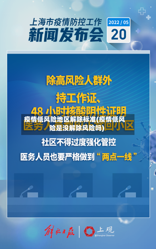 疫情低风险地区解除标准(疫情低风险是没解除风险吗)