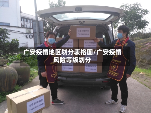 广安疫情地区划分表格图/广安疫情风险等级划分