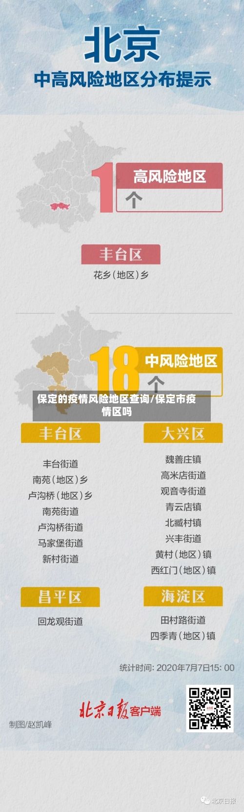 保定的疫情风险地区查询/保定市疫情区吗