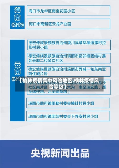 【榆林疫情高中风险地区,榆林疫情风险等级】