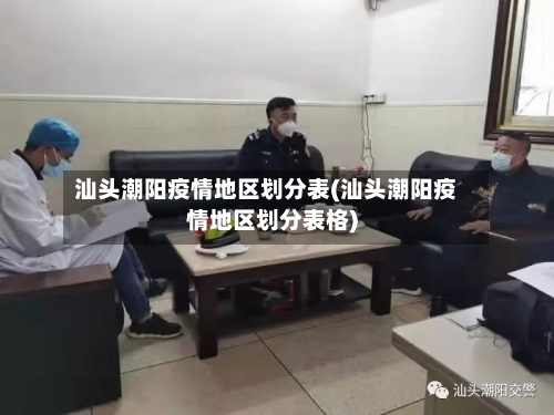 汕头潮阳疫情地区划分表(汕头潮阳疫情地区划分表格)